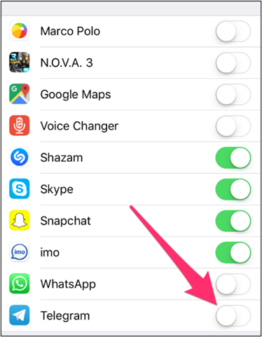 adding telegram to voice changer