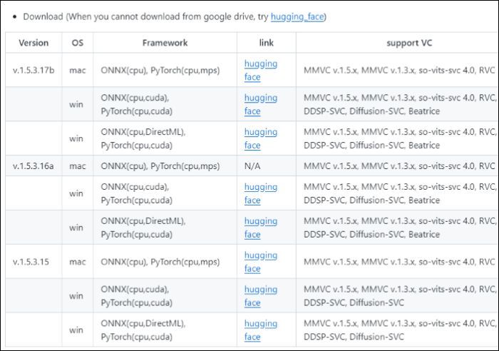 GitHub에서 링크 다운로드